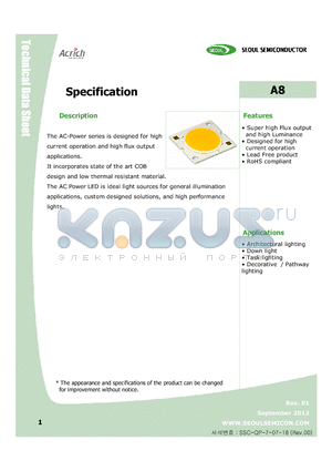 SAWW8F1A datasheet - Super high Flux output and high Luminance