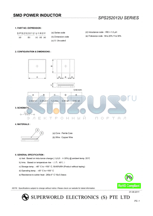 SPS252012U2R2M datasheet - SMD POWER INDUCTOR