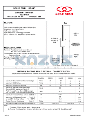 SB020 datasheet - SCHOTTKY BARRIER RECTIFIER VOLTAGE: 20 TO 40V CURRENT: 0.6A