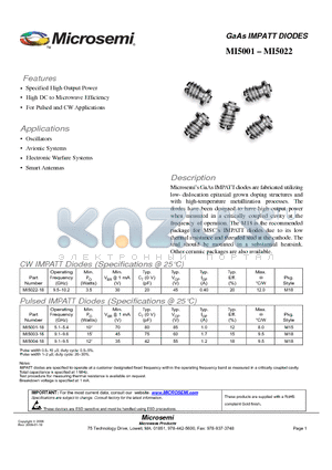 MI5001-18 datasheet - GaAs IMPATT DIODES