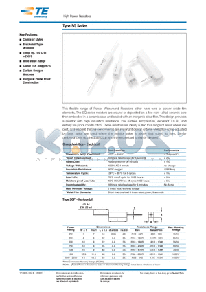 SPSW201M0F datasheet - High Power Resistors
