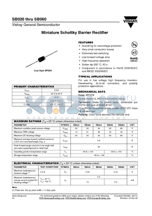 SB050 datasheet - Miniature Schottky Barrier Rectifier