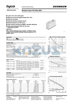 MSR datasheet - High inrush currents with AgSnO contacts