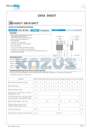 SB10100CT datasheet - SCHOTTKY BARRIER RECTIFIERS