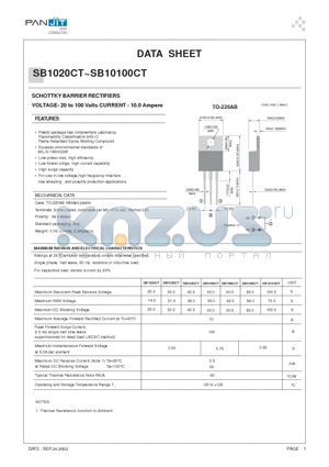 SB10100CT datasheet - SCHOTTKY BARRIER RECTIFIERS(VOLTAGE- 20 to 100 Volts CURRENT - 10.0 Ampere)