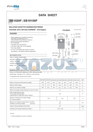 SB10100F datasheet - ISOLATION SCHOTTKY BARRIER RECTIFIERS(VOLTAGE- 20 to 100 Volts CURRENT - 10.0 Ampere)