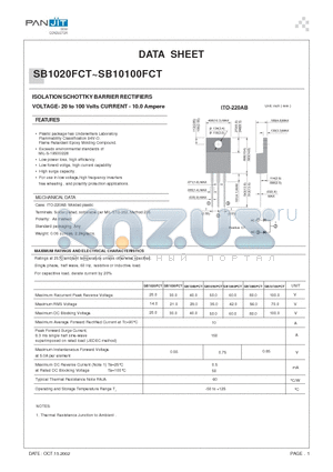 SB10100FCT datasheet - ISOLATION SCHOTTKY BARRIER RECTIFIERS(VOLTAGE- 20 to 100 Volts CURRENT - 10.0 Ampere)