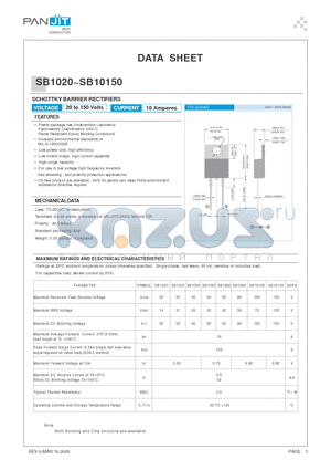 SB10150 datasheet - SCHOTTKY BARRIER RECTIFIERS