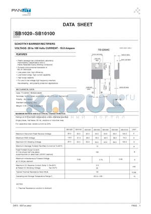 SB1020 datasheet - SCHOTTKY BARRIER RECTIFIERS(VOLTAGE- 20 to 100 Volts CURRENT - 10.0 Ampere)