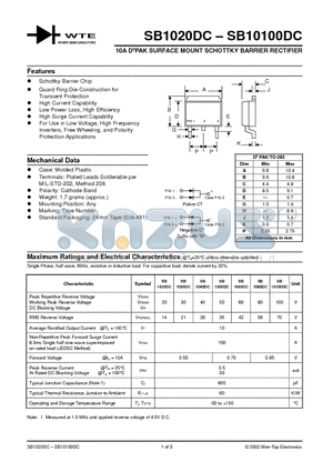 SB1020DC datasheet - 10A D2PAK SURFACE MOUNT SCHOTTKY BARRIER RECTIFIER