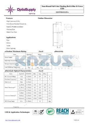 OST1MA5A31A datasheet - 5mm Round Full Color Flashing Red & Blue & Green LED