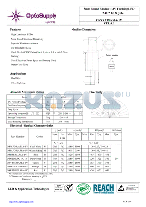 OST1MA5A31A-1V datasheet - 5mm Round Module 1.2V Flashing LED 2.4HZ 1/12Cycle