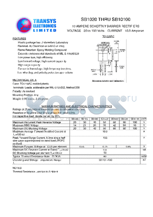 SB1030 datasheet - 10 AMPERE SCHOTTKY BARRIER RECTIFIERS