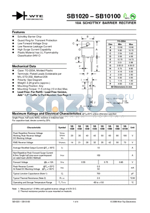 SB1030 datasheet - 10A SCHOTTKY BARRIER RECTIFIER