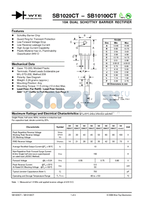 SB1030CT datasheet - 10A DUAL SCHOTTKY BARRIER RECTIFIER