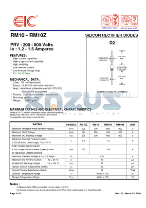 RM10 datasheet - SILICON RECTIFIER DIODES