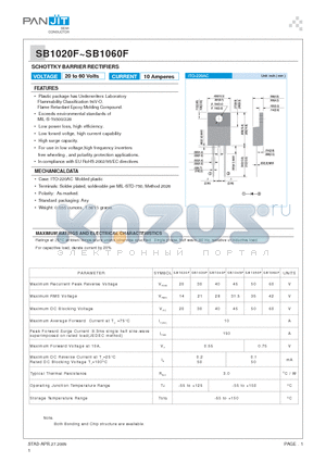 SB1030F datasheet - SCHOTTKY BARRIER RECTIFIERS