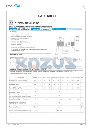 SB1030DC datasheet - D2PAK SURFACE MOUNT SCHOTTKY BARRIER RECTIFIERS