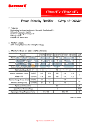 SB1045FC datasheet - Power Schottky Rectifier - 10Amp 45~200Volt
