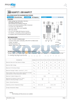 SB1045FCT datasheet - ISOLATION SCHOTTKY BARRIER RECTIFIERS