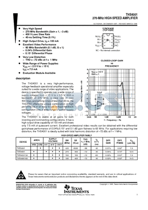 THS4001 datasheet - 270-MHz HIGH-SPEED AMPLIFIER