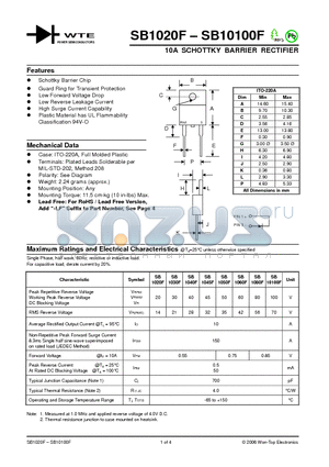 SB1050F datasheet - 10A SCHOTTKY BARRIER RECTIFIER