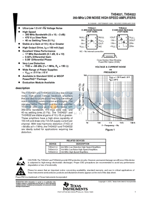 THS4021CD datasheet - 350-MHz LOW-NOISE HIGH-SPEED AMPLIFIERS