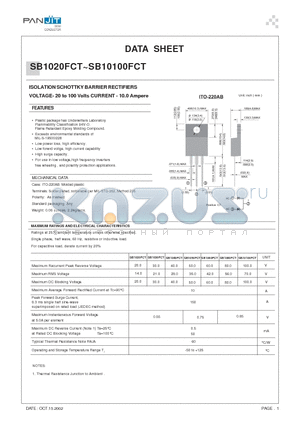 SB1050FCT datasheet - ISOLATION SCHOTTKY BARRIER RECTIFIERS(VOLTAGE- 20 to 100 Volts CURRENT - 10.0 Ampere)