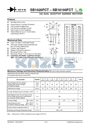 SB1050FCT datasheet - 10A DUAL SCHOTTKY BARRIER RECTIFIER