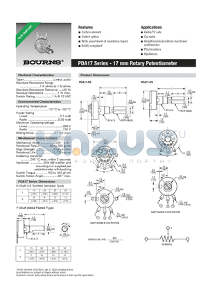 PDA17-AN25-102AF datasheet - 17 mm Rotary Potentiometer