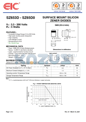 SZ657F datasheet - SURFACE MOUNT SILICON ZENER DIODES