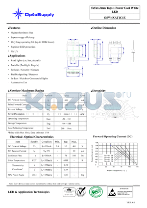 OSW4XAT1C1E datasheet - 5x5x1.3mm Tops 1 Power Cool White LED