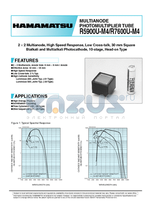 R7600U-03-M4 datasheet - MULTIANODE PHOTOMULTIPLIER TUBE