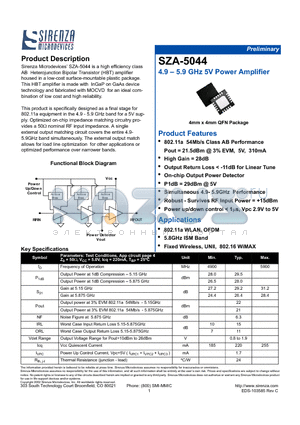 SZA-5044 datasheet - 4.9 - 5.9 GHz 5V Power Amplifier