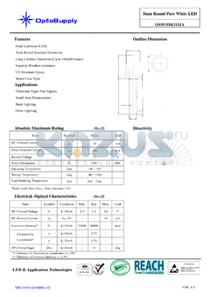 OSW5DK5111A datasheet - 5mm Round Pure White LED