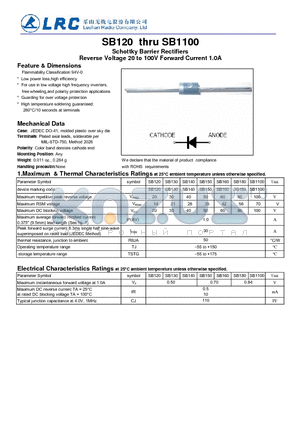 SB1100 datasheet - Schottky Barrier Rectifiers Reverse Voltage 20 to 100V Forward Current 1.0A