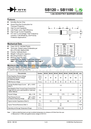 SB1100-TB datasheet - 1.0A SCHOTTKY BARRIER DIODE