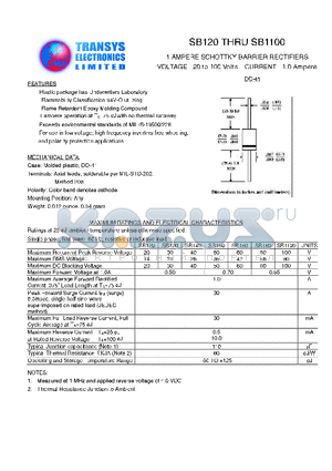 SB120 datasheet - 1 AMPERE SCHOTTKY BARRIER RECTIFIERS