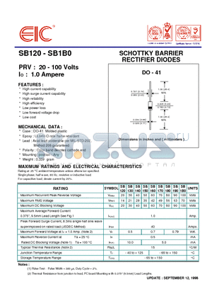 SB120 datasheet - SCHOTTKY BARRIER RECTIFIER DIODES