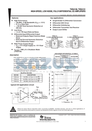 THS4131EVM datasheet - HIGH SPEED LOW NOISE, FULLY DIFFERENTIAL I/O AMPLIFIERS