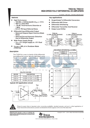 THS4140ID datasheet - HIGH SPEED FULLY DIFFERENTIAL I/O AMPLIFIERS