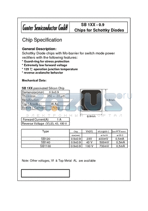 SB120-0.9 datasheet - Chips for Schottky Diodes