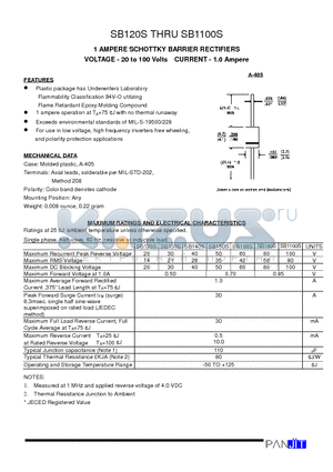 SB120S datasheet - 1 AMPERE SCHOTTKY BARRIER RECTIFIERS(VOLTAGE - 20 to 100 Volts CURRENT - 1.0 Ampere)