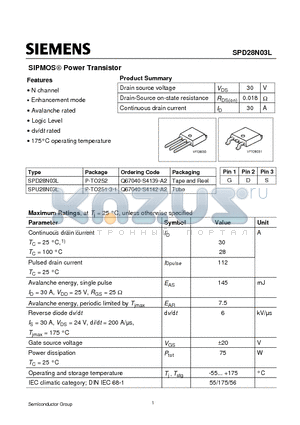 SPU28N03L datasheet - SIPMOS Power Transistor