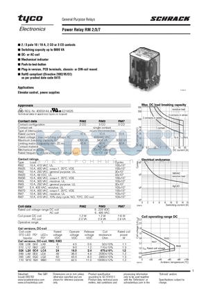 RM202730 datasheet - Power Relay