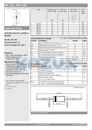 SB130 datasheet - Schottky barrier rectifiers diodes