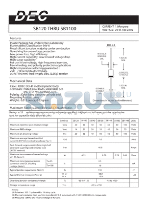 SB130 datasheet - CURRENT 1.0Ampere VOLTAGE 20 to 100 Volts