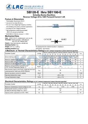 SB130-E datasheet - Schottky Barrier Rectifiers Reverse Voltage 20 to 100V Forward Current 1.0A