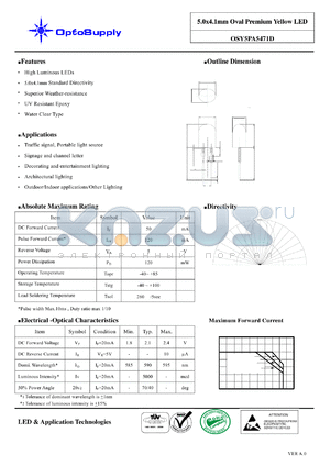OSY5PA5471D datasheet - 5.0x4.1mm Oval Premium Yellow LED