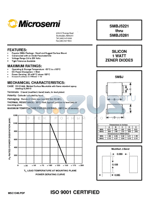 SMBJ5225 datasheet - SILICON 1 WATT ZENER DIODES